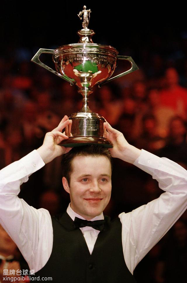 建立了信心 建立了信心