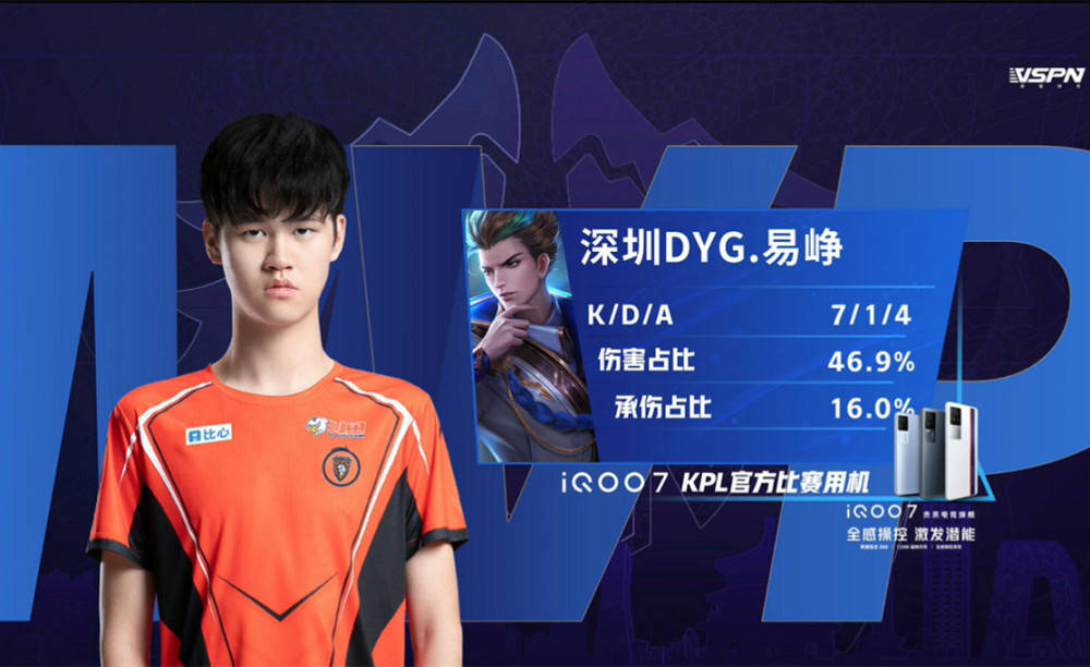 在定位球中 在定位球中