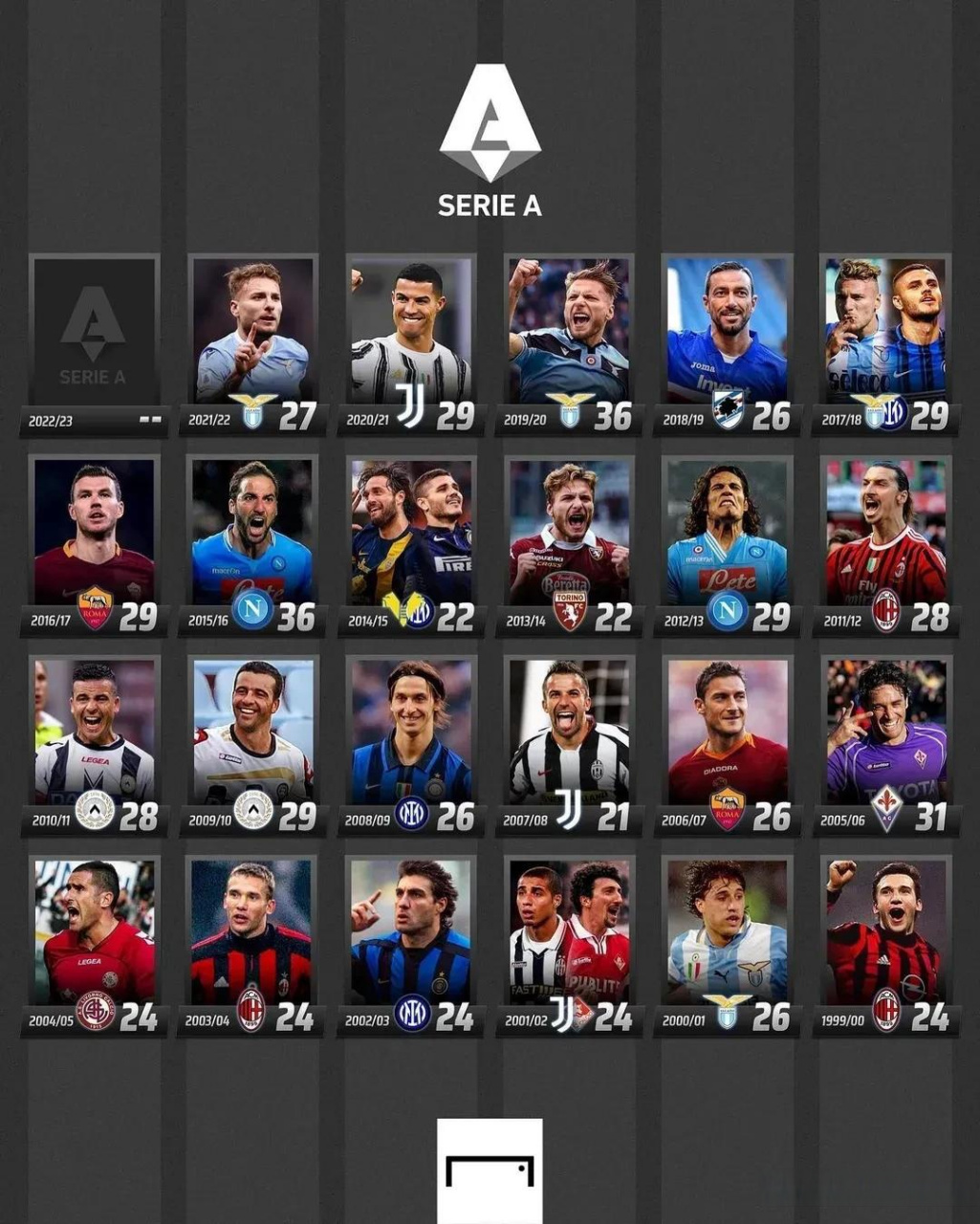 简单即高效 简单即高效